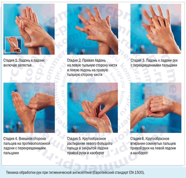 Гель для рук антибактериальный "Чистые руки" 10 мл